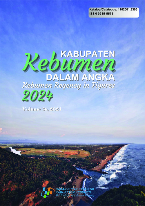 Kabupaten Kebumen Dalam Angka 2024