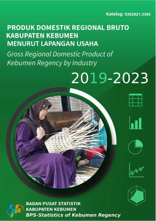 Produk Domestik Regional Bruto Kabupaten Kebumen Menurut Lapangan Usaha 2019 - 2023