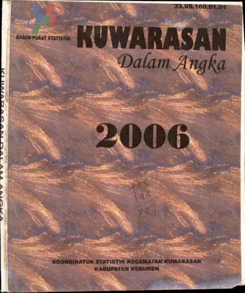 Kuwarasan in Figure 2006