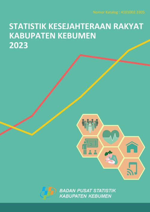 Statistik Kesejahteraan Rakyat Kabupaten Kebumen 2023