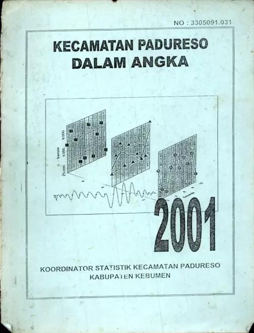 Kecamatan Padureso Dalam Angka 2001