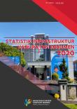 Statistik Infrastruktur Kabupaten Kebumen 2020