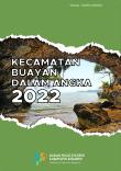 Kecamatan Buayan Dalam Angka 2022