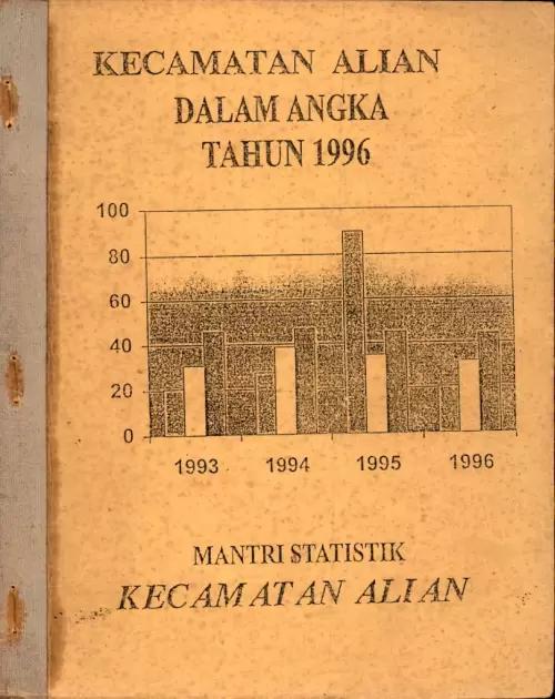 Kecamatan Alian Dalam Angka Tahun 1996