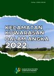 Kuwarasan Subdistrict In Figures 2022