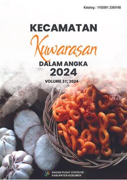 Kecamatan Kuwarasan Dalam Angka 2024