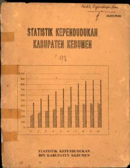 Statistik Kependudukan Kabupaten Kebumen 1998