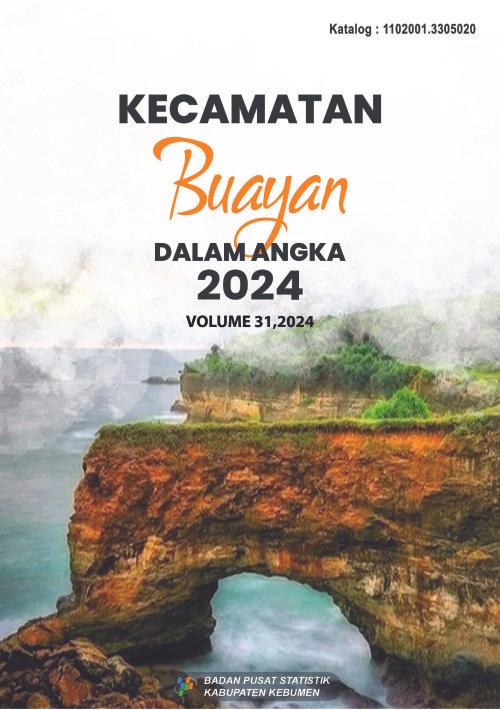 Buayan District in Figures 2024